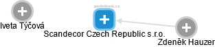 Scandecor Czech Republic s.r.o. - náhled vizuálního zobrazení vztahů obchodního rejstříku
