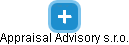 Appraisal Advisory s.r.o. - náhled vizuálního zobrazení vztahů obchodního rejstříku