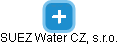 SUEZ Water CZ, s.r.o. - náhled vizuálního zobrazení vztahů obchodního rejstříku