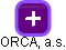ORCA, a.s. - náhled vizuálního zobrazení vztahů obchodního rejstříku