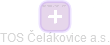 TOS Čelákovice a.s. - náhled vizuálního zobrazení vztahů obchodního rejstříku