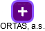 ORTAS, a.s. - náhled vizuálního zobrazení vztahů obchodního rejstříku