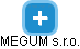 MEGUM s.r.o. - náhled vizuálního zobrazení vztahů obchodního rejstříku