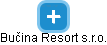 Bučina Resort s.r.o. - náhled vizuálního zobrazení vztahů obchodního rejstříku