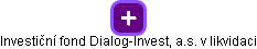 Investiční fond Dialog-Invest, a.s.