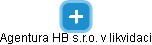 Agentura HB s.r.o. v likvidaci - náhled vizuálního zobrazení vztahů obchodního rejstříku