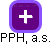 PPH, a.s. - náhled vizuálního zobrazení vztahů obchodního rejstříku