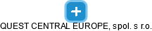 QUEST CENTRAL EUROPE, spol. s r.o. - náhled vizuálního zobrazení vztahů obchodního rejstříku