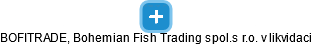 BOFITRADE, Bohemian Fish Trading spol.s r.o. v likvidaci - náhled vizuálního zobrazení vztahů obchodního rejstříku