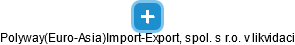 Polyway(Euro-Asia)Import-Export, spol. s r.o. v likvidaci - náhled vizuálního zobrazení vztahů obchodního rejstříku