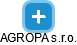 AGROPA s.r.o. - náhled vizuálního zobrazení vztahů obchodního rejstříku