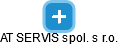 AT SERVIS spol. s r.o. - náhled vizuálního zobrazení vztahů obchodního rejstříku