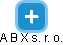 A B X s. r. o. - náhled vizuálního zobrazení vztahů obchodního rejstříku