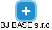 BJ BASE s.r.o. - náhled vizuálního zobrazení vztahů obchodního rejstříku