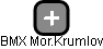 BMX Mor.Krumlov - náhled vizuálního zobrazení vztahů obchodního rejstříku