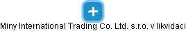 Miny International Trading Co. Ltd. s.r.o. v likvidaci - náhled vizuálního zobrazení vztahů obchodního rejstříku