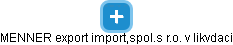 MENNER export import,spol.s r.o. v likvdaci - náhled vizuálního zobrazení vztahů obchodního rejstříku