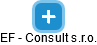 EF - Consult s.r.o. - náhled vizuálního zobrazení vztahů obchodního rejstříku