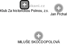Klub Za historickou Polnou, z.s. - náhled vizuálního zobrazení vztahů obchodního rejstříku