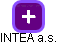 INTEA a.s. - náhled vizuálního zobrazení vztahů obchodního rejstříku