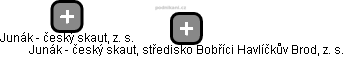 Junák - český skaut, středisko Bobříci Havlíčkův Brod, z. s. - náhled vizuálního zobrazení vztahů obchodního rejstříku