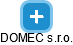 DOMEC s.r.o. - náhled vizuálního zobrazení vztahů obchodního rejstříku