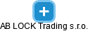 AB LOCK Trading s.r.o. - náhled vizuálního zobrazení vztahů obchodního rejstříku