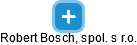 Robert Bosch, spol. s r.o. - náhled vizuálního zobrazení vztahů obchodního rejstříku