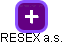 RESEX a.s. - náhled vizuálního zobrazení vztahů obchodního rejstříku