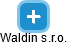Waldin s.r.o. - náhled vizuálního zobrazení vztahů obchodního rejstříku