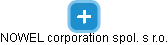 NOWEL corporation spol. s r.o. - náhled vizuálního zobrazení vztahů obchodního rejstříku