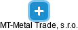 MT-Metal Trade, s.r.o. - náhled vizuálního zobrazení vztahů obchodního rejstříku