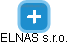 ELNAS s.r.o. - náhled vizuálního zobrazení vztahů obchodního rejstříku