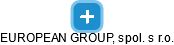 EUROPEAN GROUP, spol. s r.o. - náhled vizuálního zobrazení vztahů obchodního rejstříku