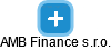 AMB Finance s.r.o. - náhled vizuálního zobrazení vztahů obchodního rejstříku