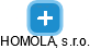 HOMOLA, s.r.o. - náhled vizuálního zobrazení vztahů obchodního rejstříku