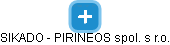 SIKADO - PIRINEOS spol. s r.o. - náhled vizuálního zobrazení vztahů obchodního rejstříku