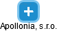 Apollonia, s.r.o. - náhled vizuálního zobrazení vztahů obchodního rejstříku