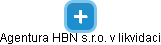 Agentura HBN s.r.o. v likvidaci - náhled vizuálního zobrazení vztahů obchodního rejstříku