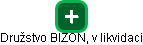 Družstvo BIZON, v likvidaci - náhled vizuálního zobrazení vztahů obchodního rejstříku