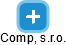 Comp, s.r.o. - náhled vizuálního zobrazení vztahů obchodního rejstříku
