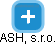 ASH, s.r.o. - náhled vizuálního zobrazení vztahů obchodního rejstříku