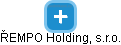 ŘEMPO Holding, s.r.o. - náhled vizuálního zobrazení vztahů obchodního rejstříku