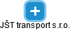 JŠT transport s.r.o. - náhled vizuálního zobrazení vztahů obchodního rejstříku