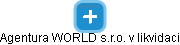 Agentura WORLD s.r.o. v likvidaci - náhled vizuálního zobrazení vztahů obchodního rejstříku