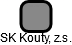 SK Kouty, z.s. - náhled vizuálního zobrazení vztahů obchodního rejstříku