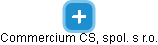 Commercium CS, spol. s r.o. - náhled vizuálního zobrazení vztahů obchodního rejstříku