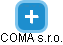 COMA s.r.o. - náhled vizuálního zobrazení vztahů obchodního rejstříku