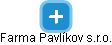 Farma Pavlíkov s.r.o. - náhled vizuálního zobrazení vztahů obchodního rejstříku
