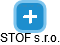 STOF s.r.o. - náhled vizuálního zobrazení vztahů obchodního rejstříku
